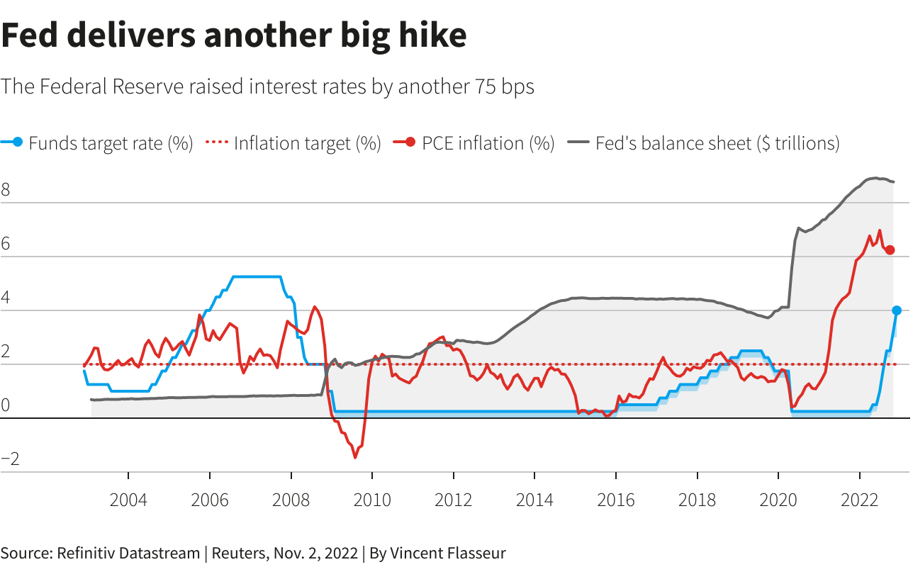 Reuters Graphics