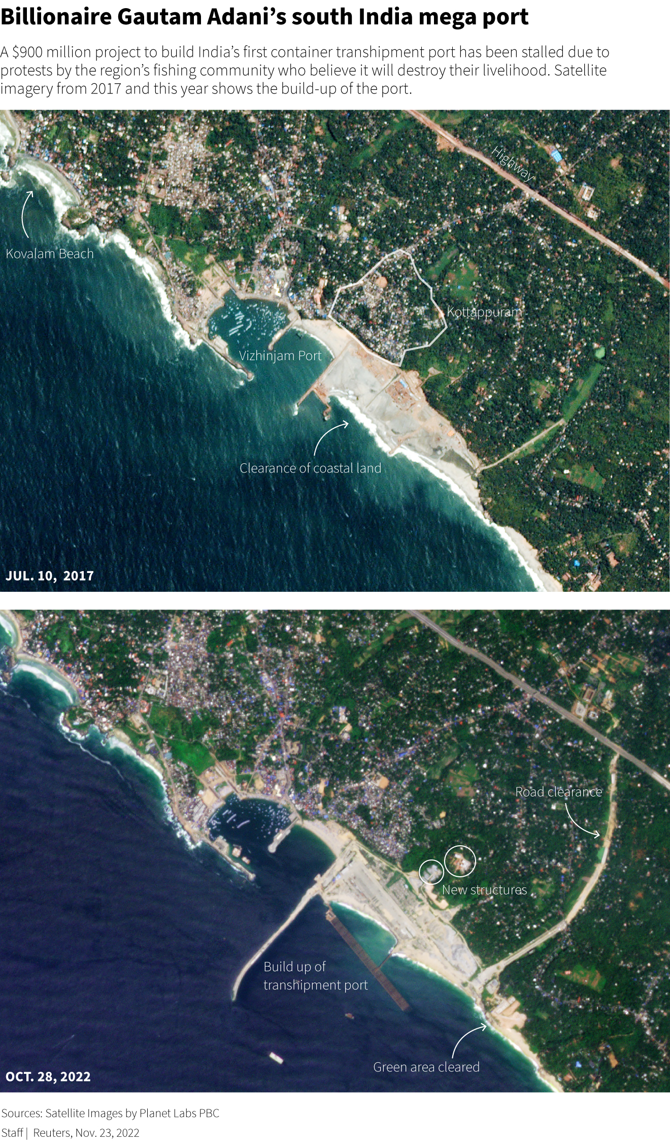 A $900 million project to build India’s first container transhipment port has been stalled due to protests by the region’s fishing community who believe it will destroy their livelihood.