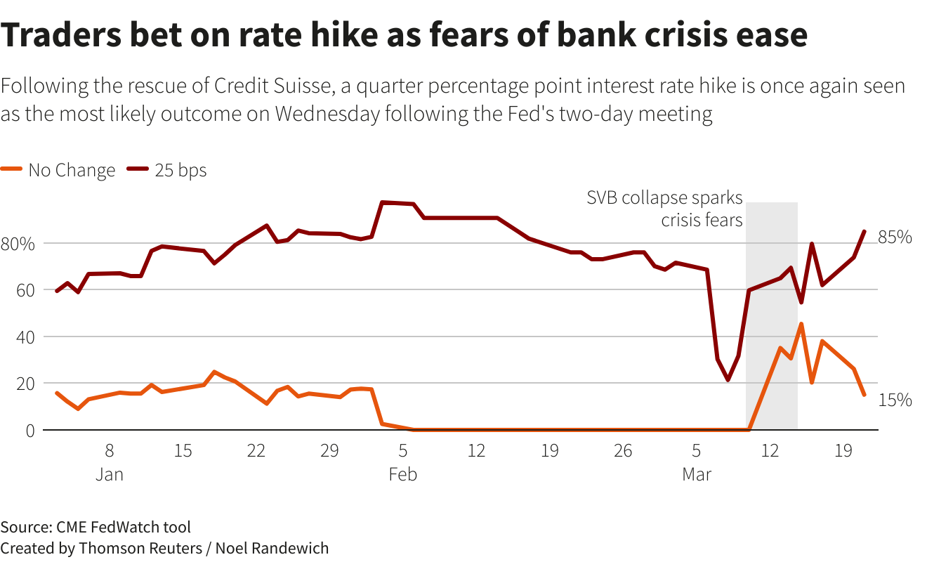 Reuters Graphics Reuters Graphics